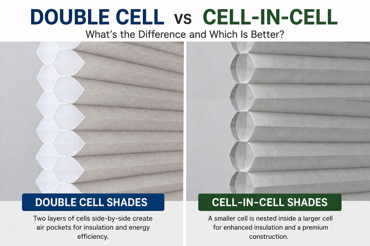 Double Cell vs Cell-in-Cell Shades: What’s the Difference and Which Is Better? image