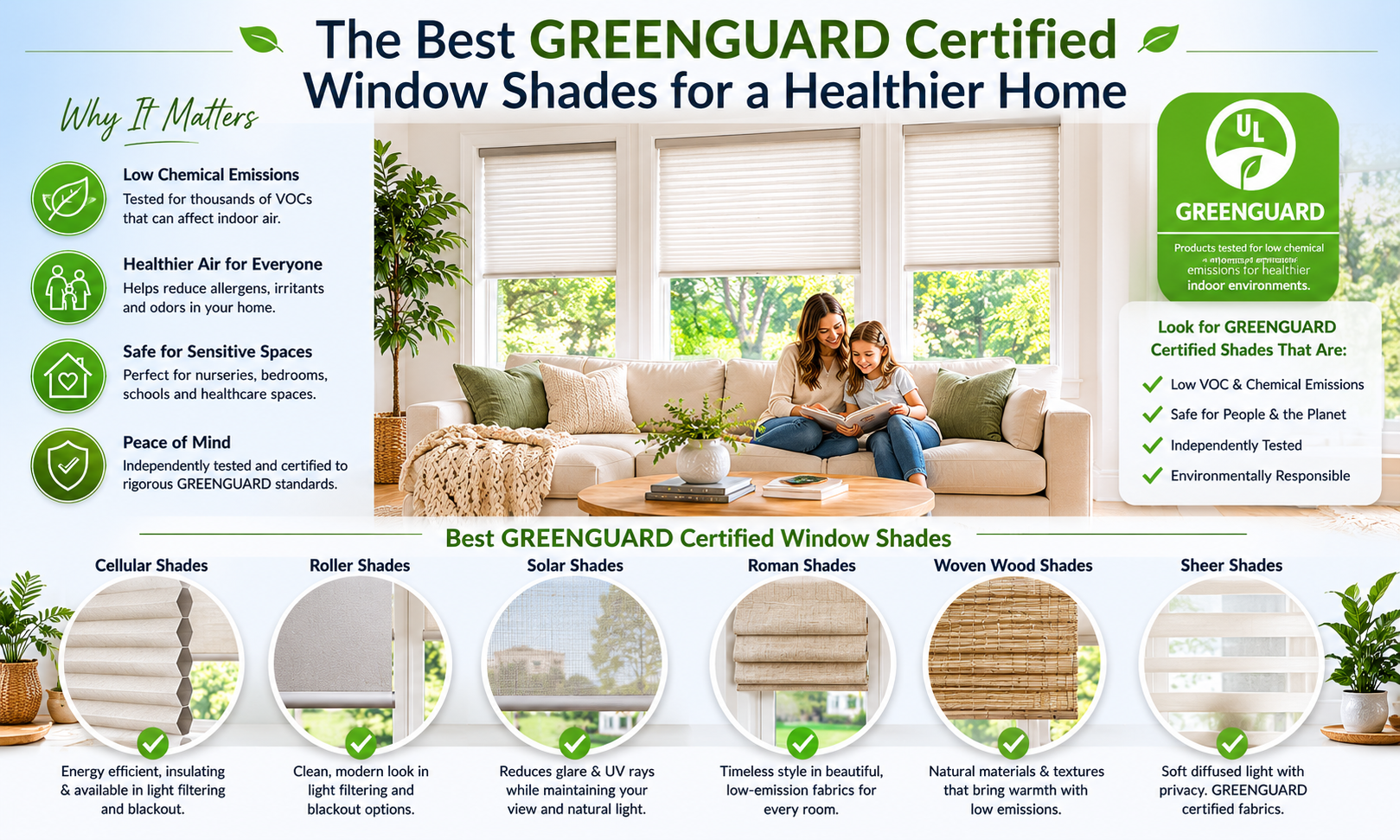 Best GREENGUARD Certified Shades image