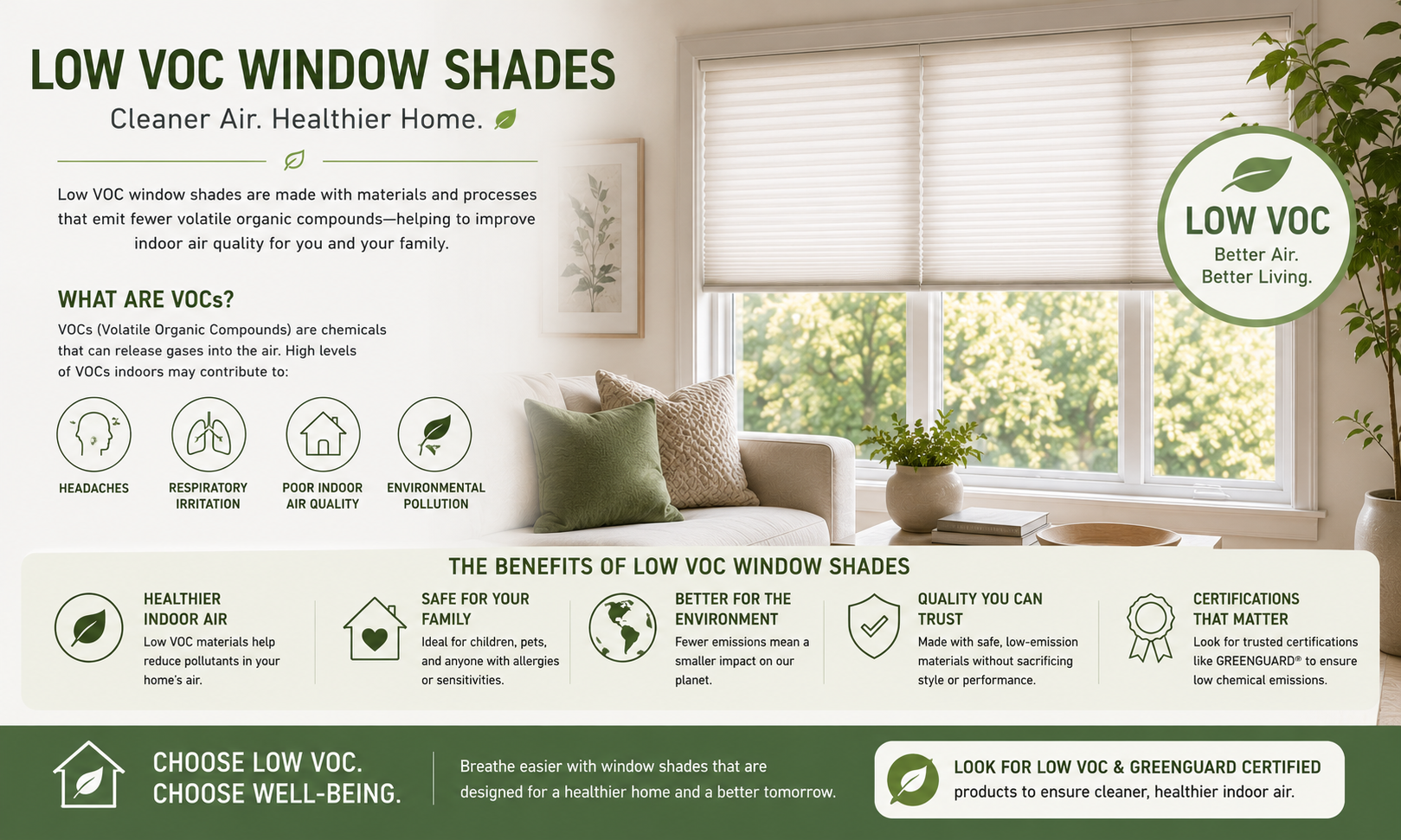 Low VOC Window Shades image