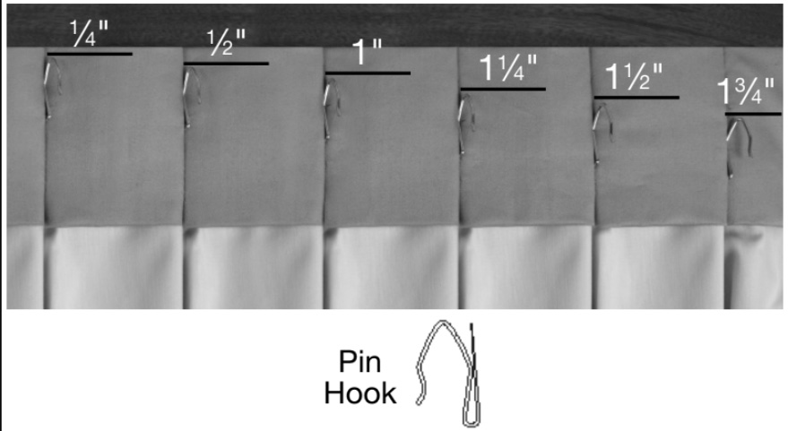 Pin Hook Placement 