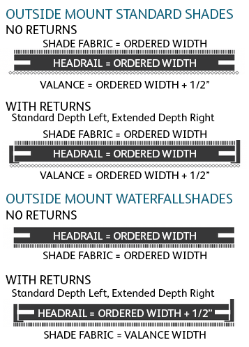 Headrail deductions for OM Bamboo shades