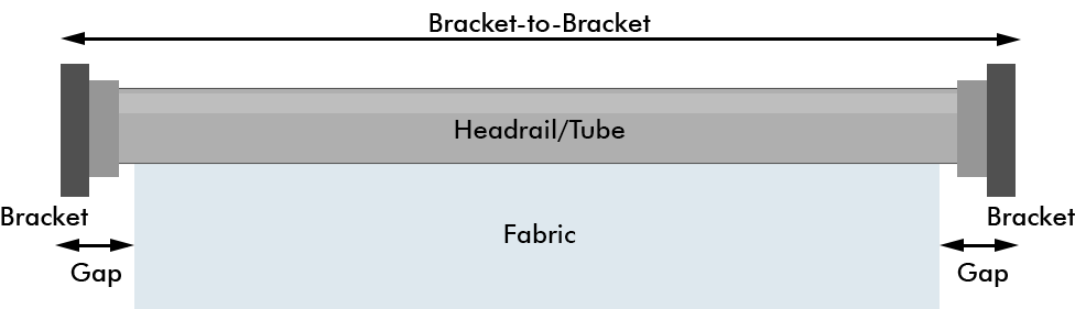 Roller shade bracket-to-braket vs fabric width